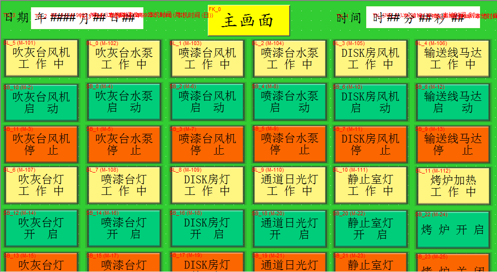 自動(dòng)控制系統(tǒng)